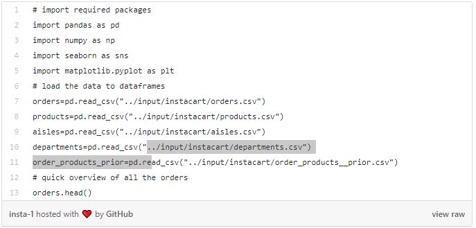 code1 image