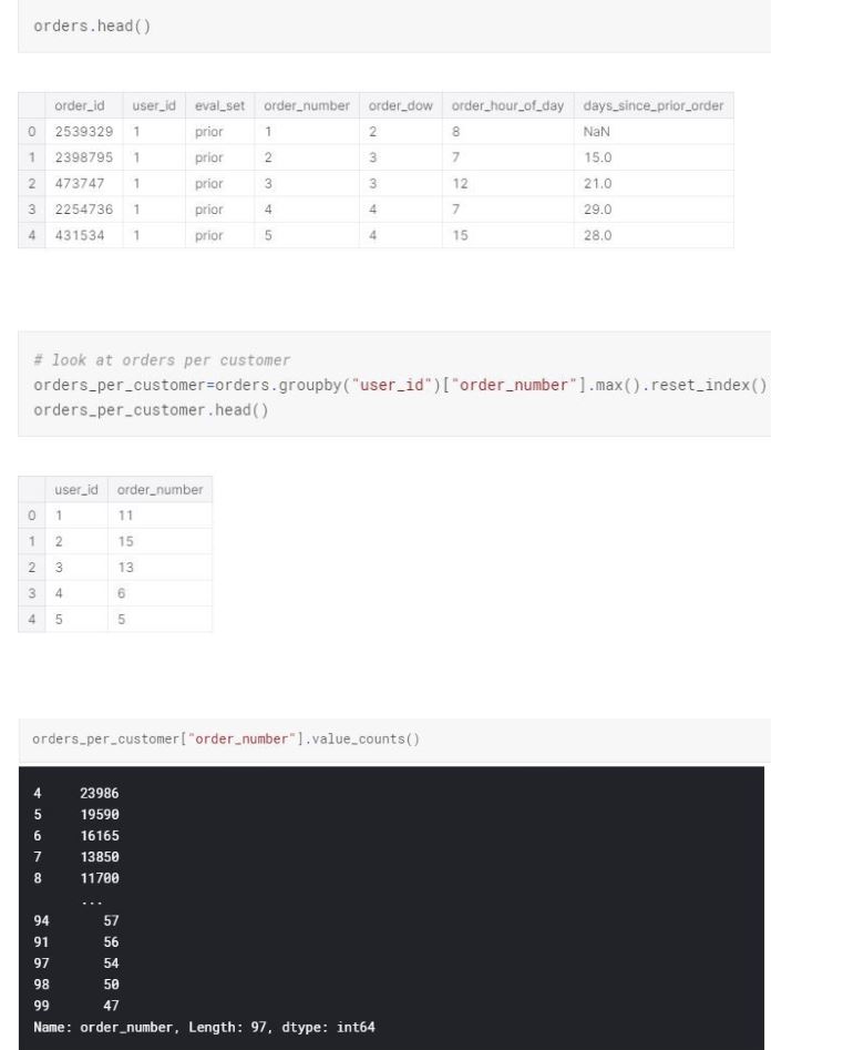code10 image