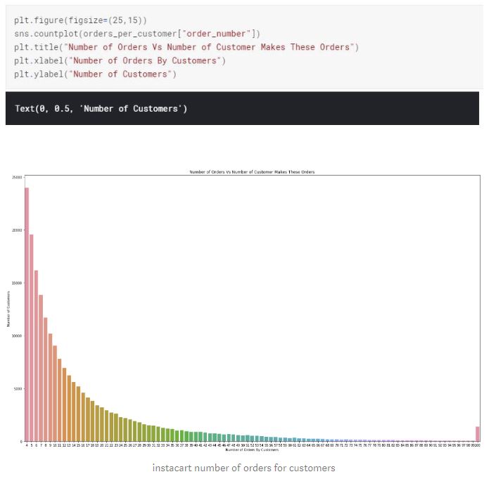 code11 image