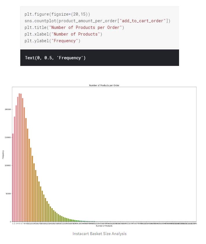code18 image