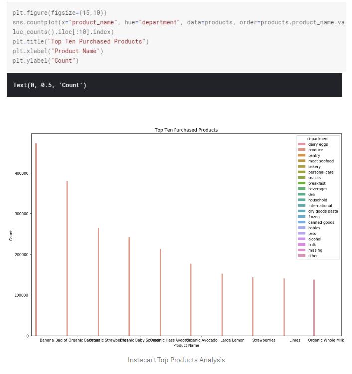 code20 image