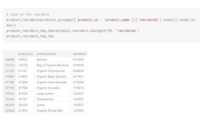 code21 image
