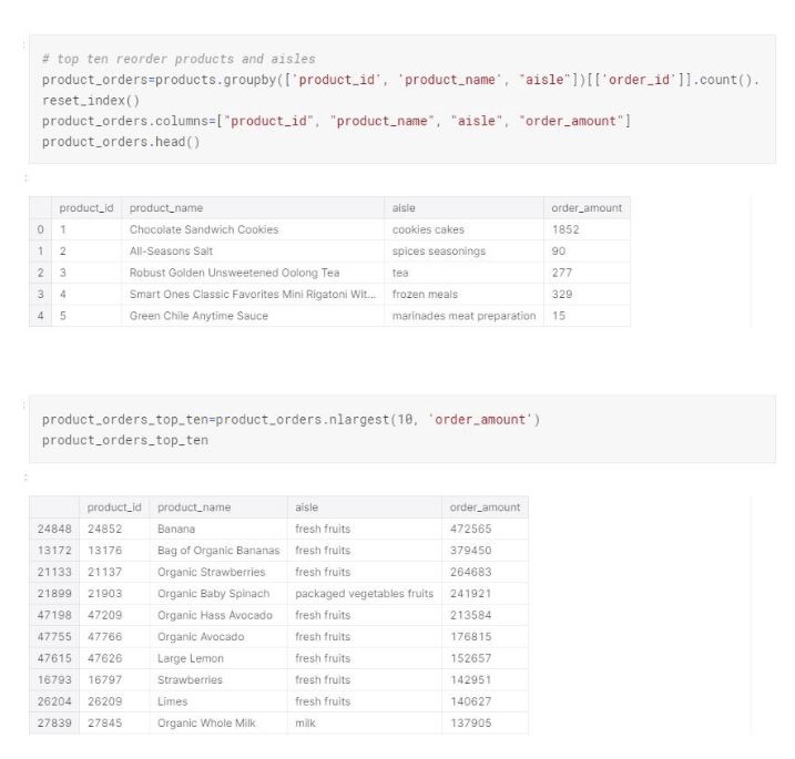 code23 image