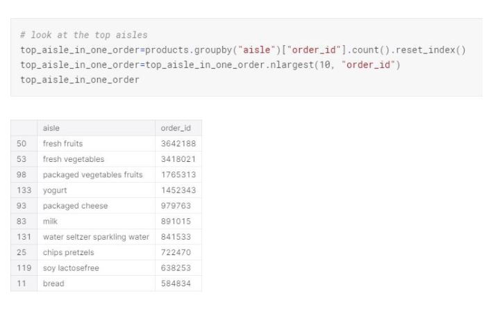 code24 image
