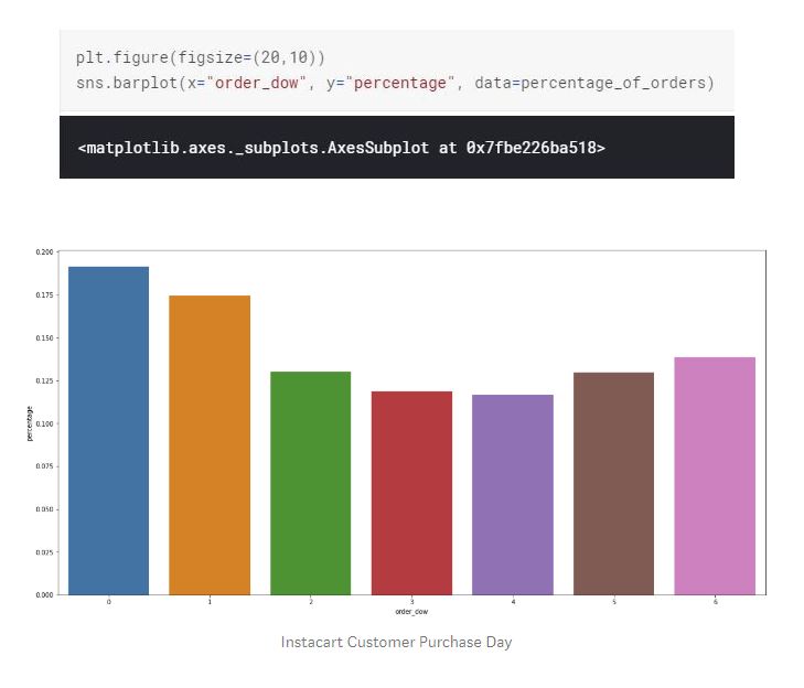 code27 image