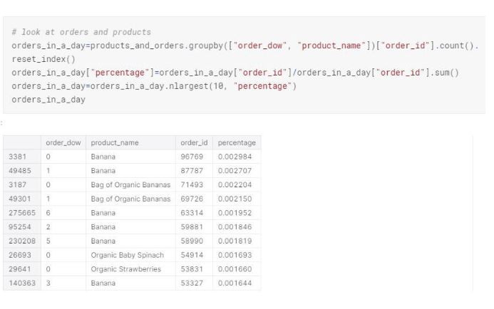 code28 image