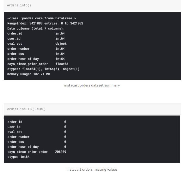 code3 image