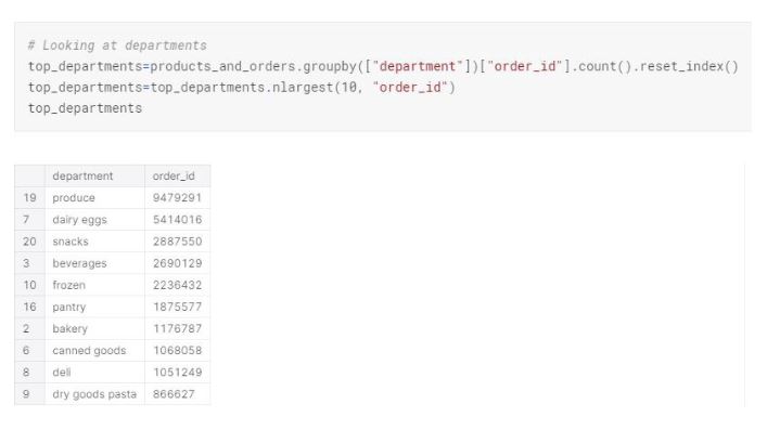 code30 image