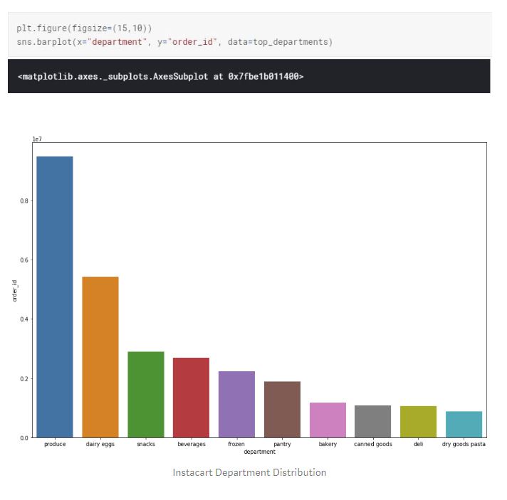 code31 image