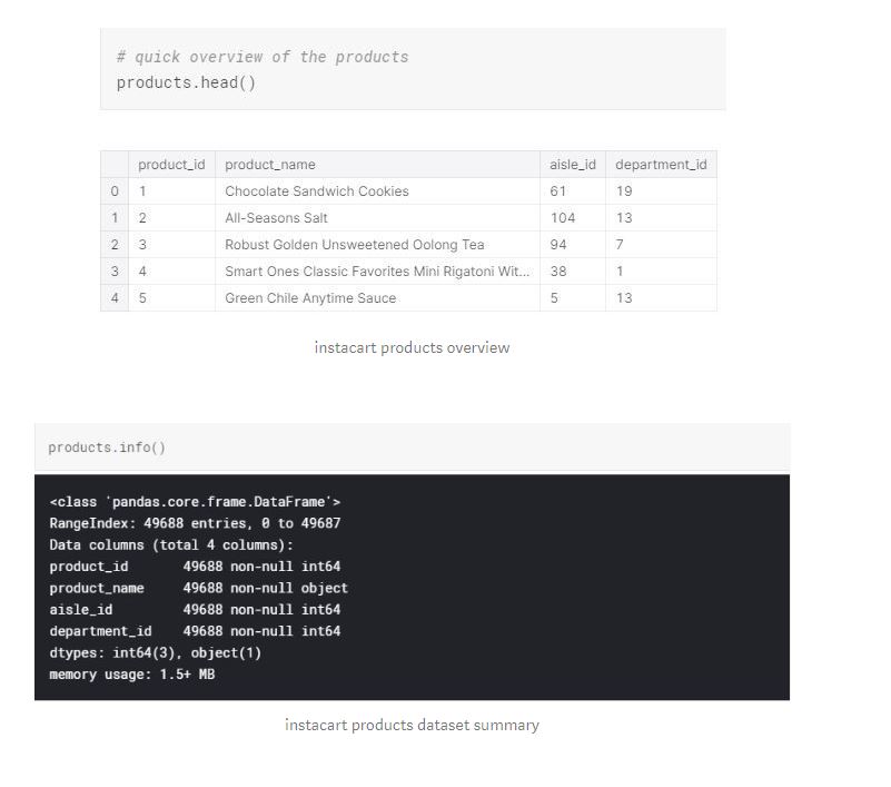 code4 image