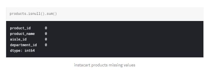 code4 image