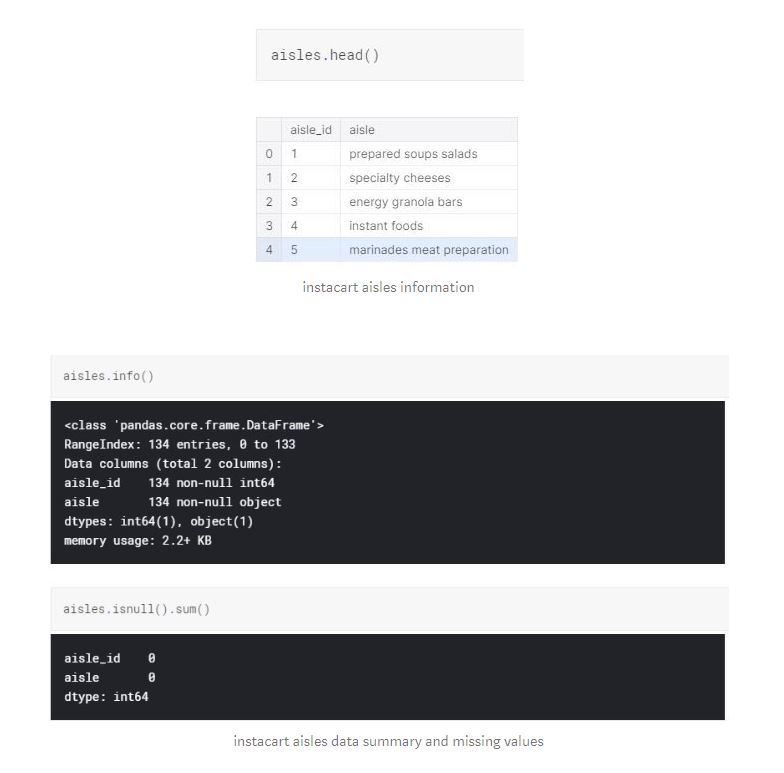 code5 image