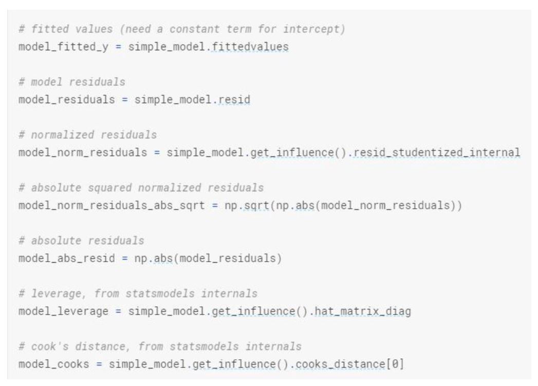 code10 image