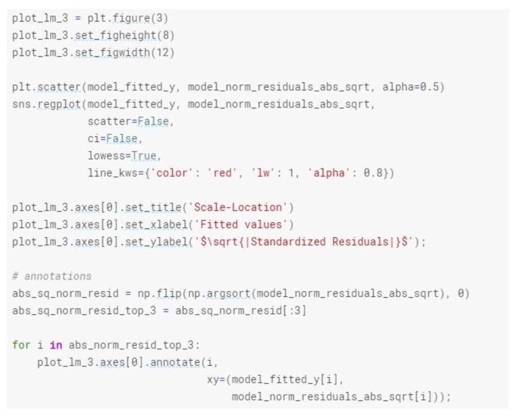 code10 image