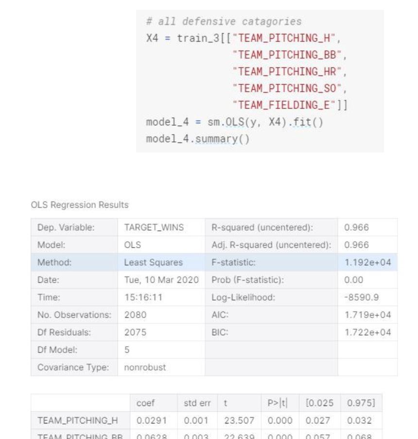 code10 image